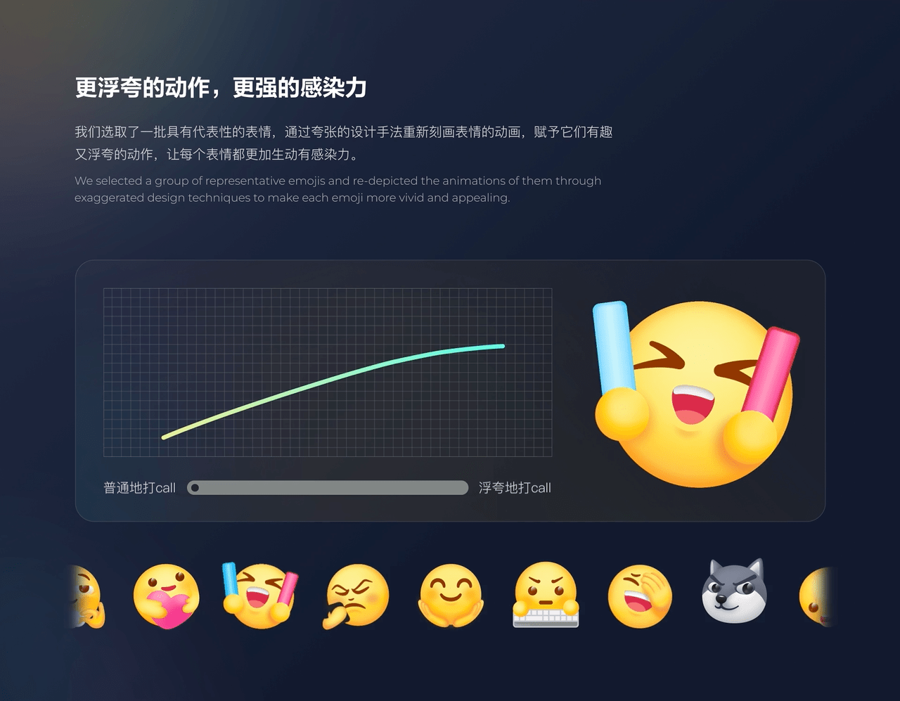 西瓜表情还能怎么玩儿?