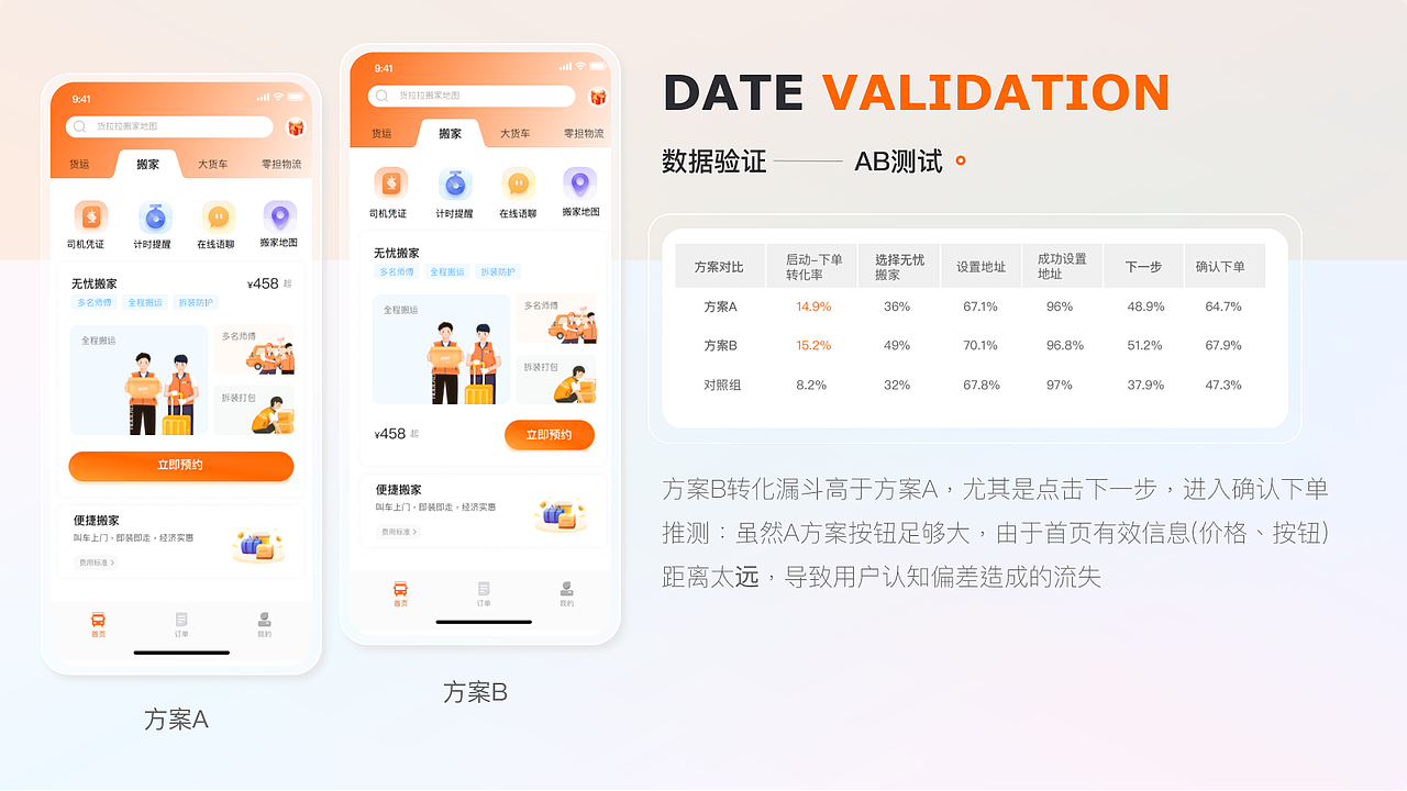 上半年项目作品整理合集