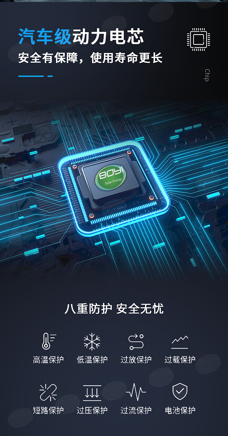 户外电源详情页