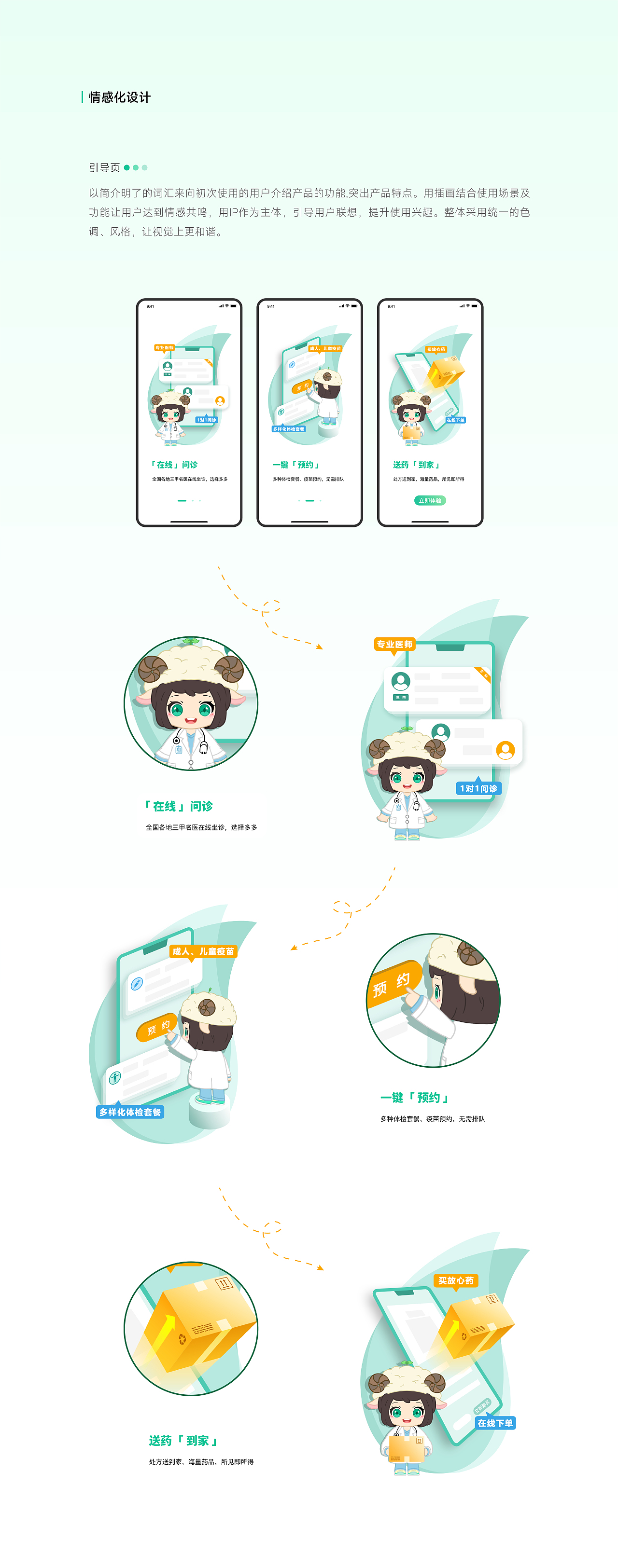 绿芽健康 医疗APP（图ZMzYwNDY5MTMy） - APP界面 - 站酷设计师板栗bam原创素材 - 站酷ZCOOL