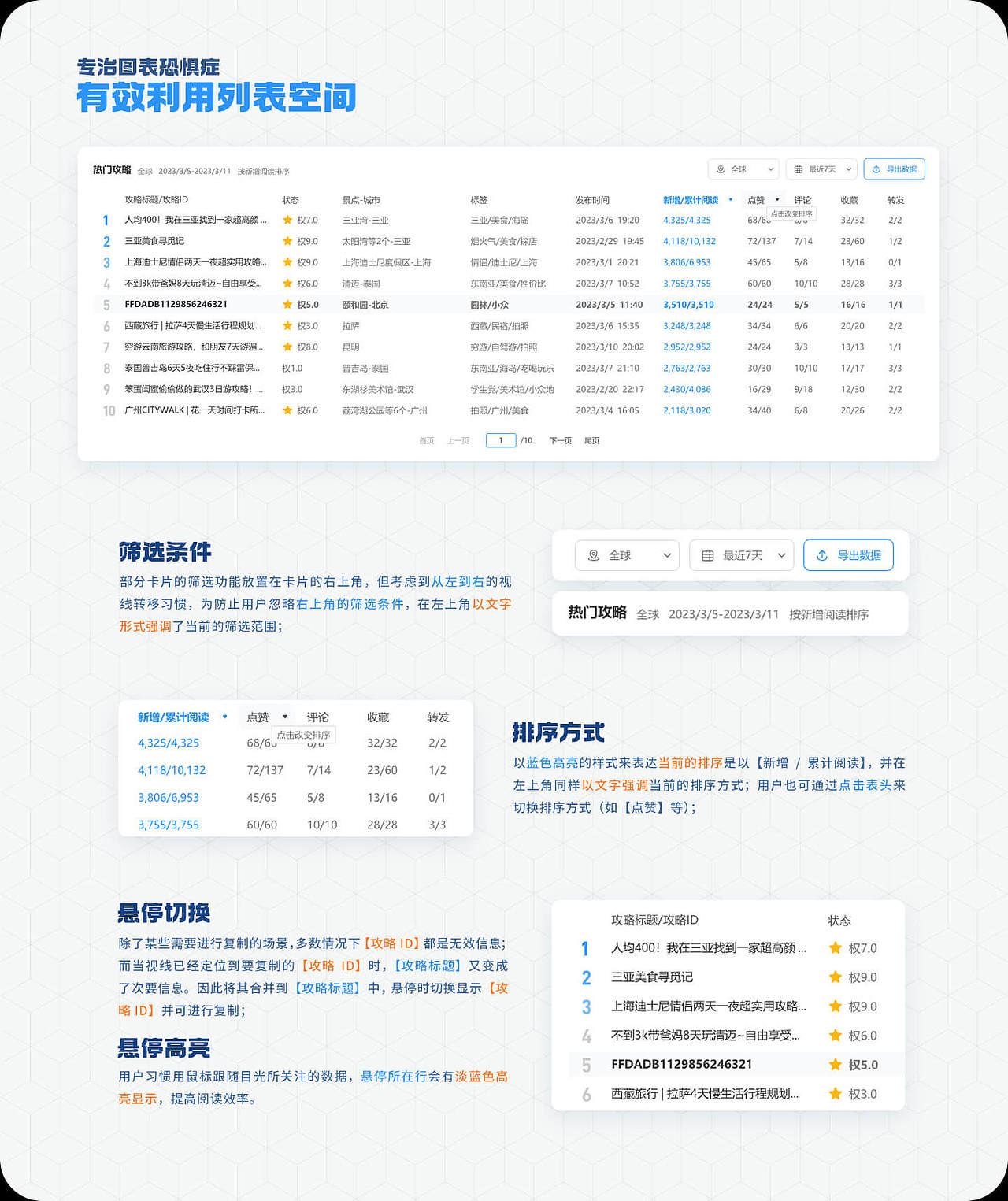 【概念】云游-旅游综合APP&配套CRM后台