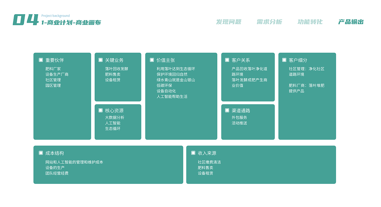 睿收DRS-落叶回收系统后台管理（图ZMzU1NjA5MjIw） - 其他网页 - 站酷设计师张烷烃原创素材 - 站酷ZCOOL