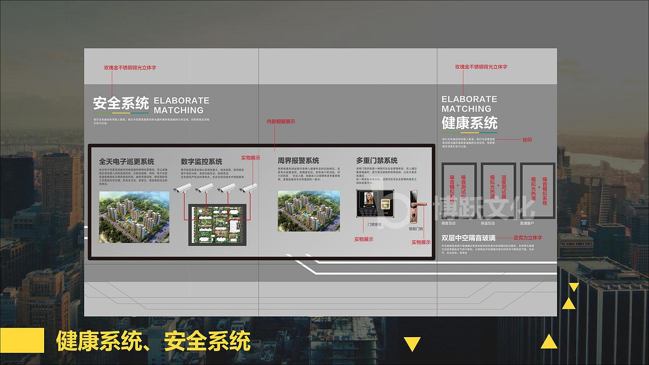 【品牌馆】瑞鼎城工法展厅城市品牌馆设计