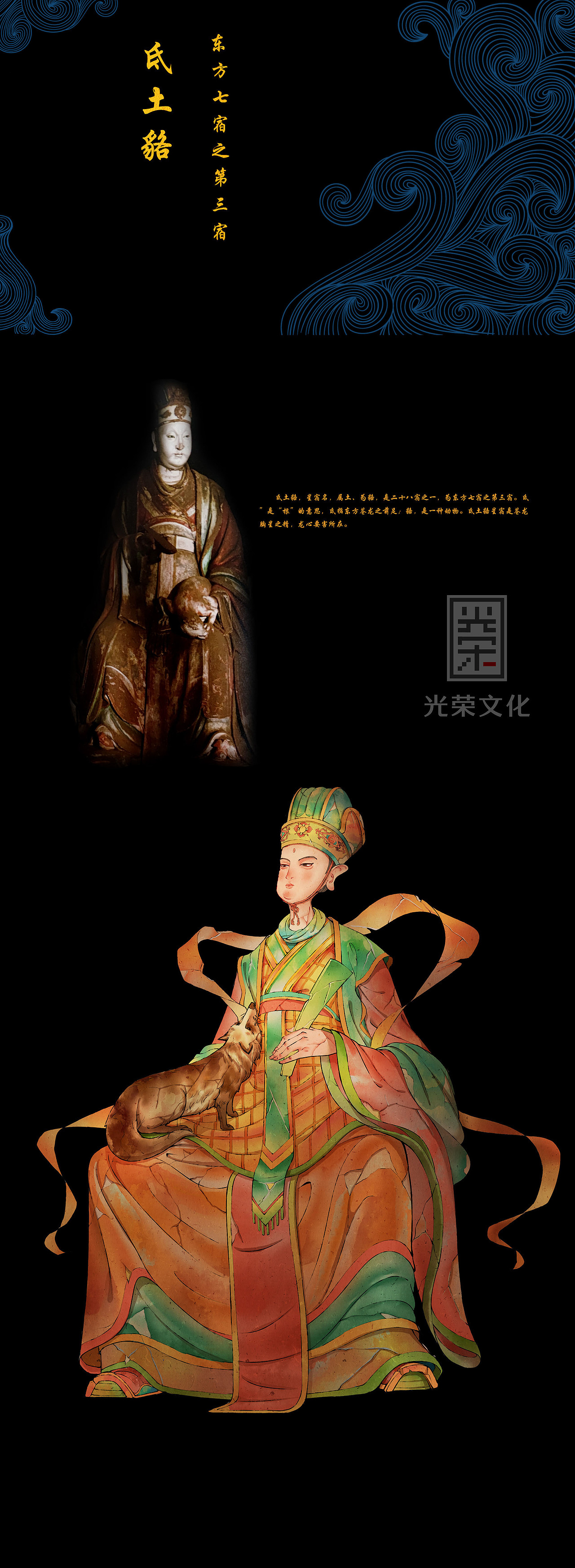 山西晋城玉皇庙二十八星宿合集