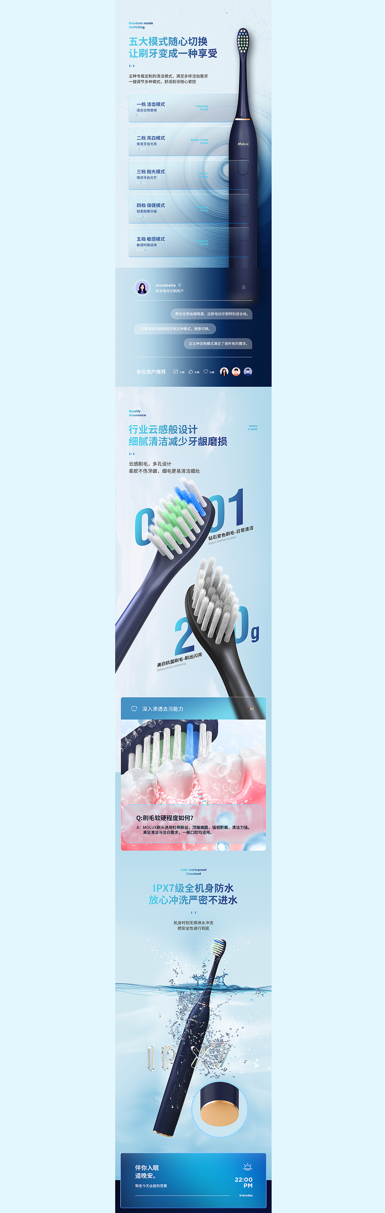 摩力士Molux 声波智能电动牙刷 丨电商详情页 丨（图ZMzE1Mjk4MjA4） - 电商 - 站酷设计师浩渤视界howbo原创素材 - 站酷ZCOOL