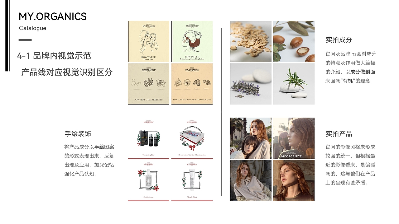 MY.ORGANICS品牌视觉方案1.0