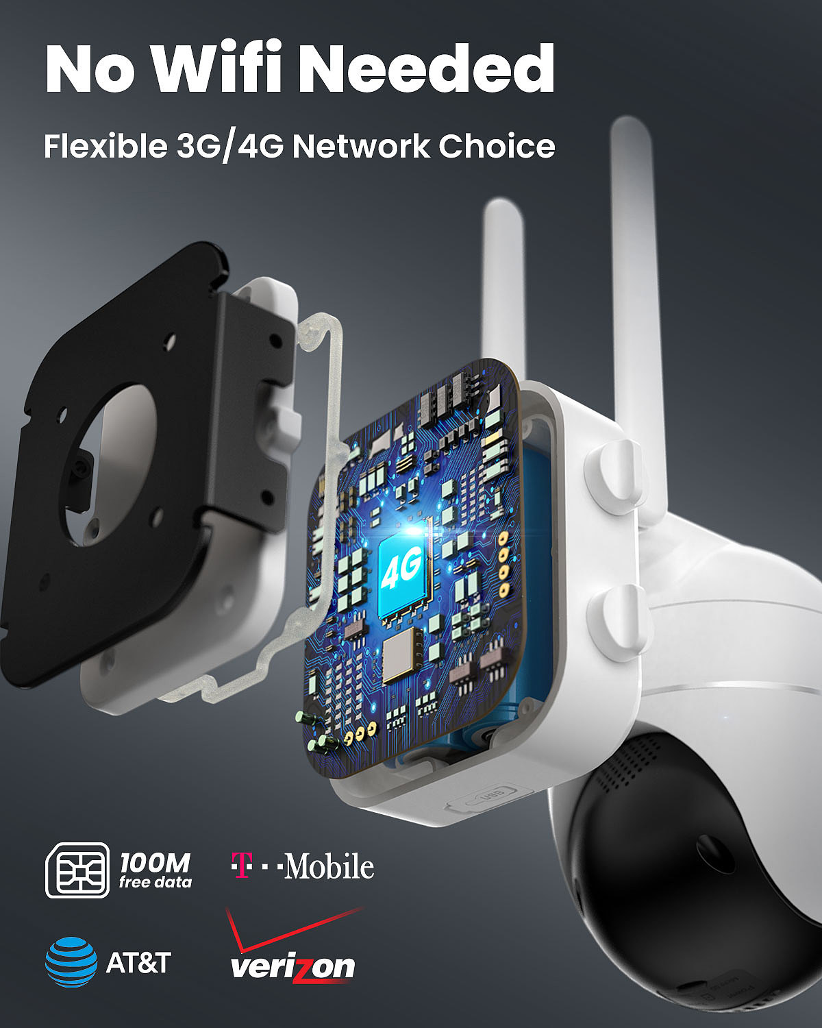 亚马逊#4G安防摄像头#详情页设计（图ZMzMxNjg1Mjgw） - 产品 - 站酷设计师木爻木原创素材 - 站酷ZCOOL