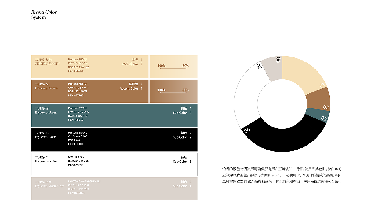 有感觉&二月雪 ｜ 护肤品品牌设计（图ZMzQyOTQ4OTI4） - 品牌 - 站酷设计师有感觉设计原创素材 - 站酷ZCOOL
