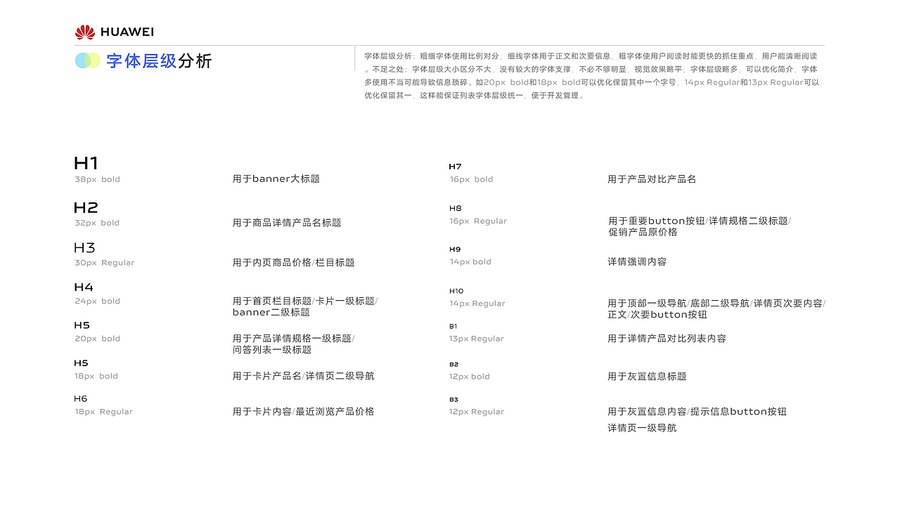 电子产品竞品分析案例分享