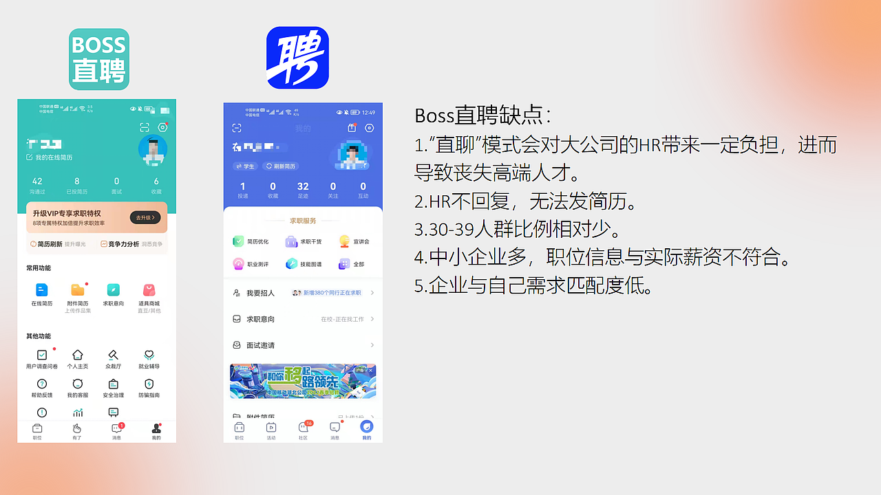BOSS直聘与智联招聘信息架构分析(图ZMzA1NDkzODEy) - 软件界面 - 站酷设计师不会画画地设计狮原创素材 - 站酷ZCOOL