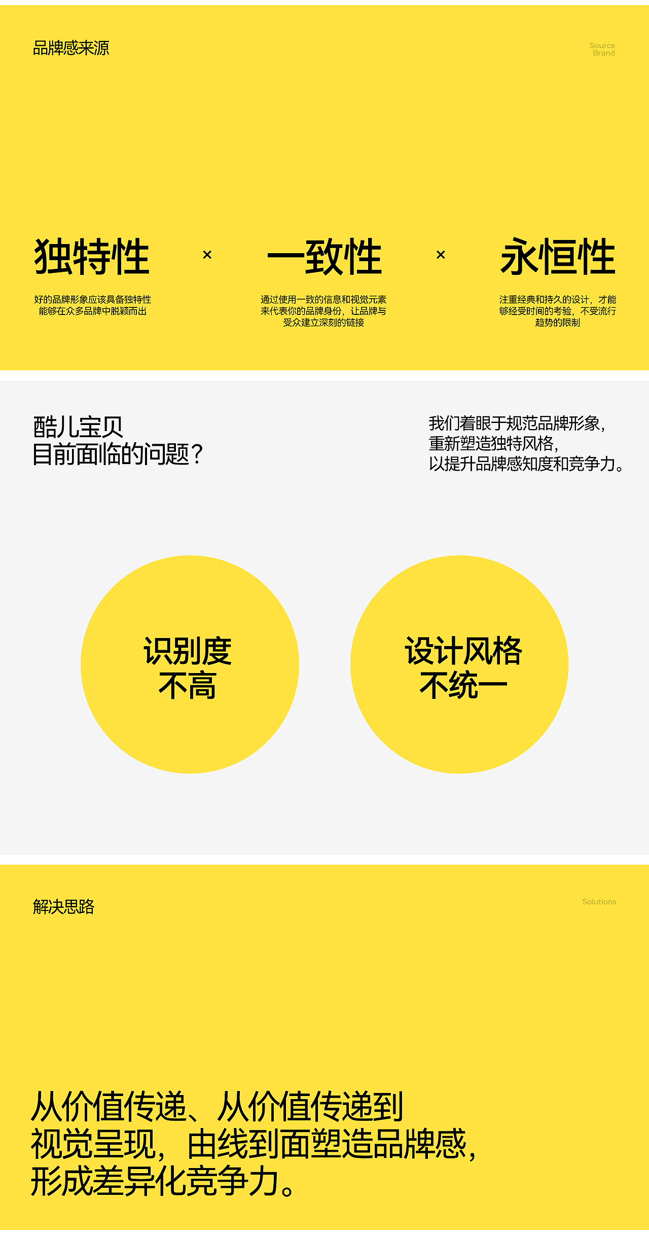 酷儿宝贝品牌视觉策划全案【潜云品牌传媒】