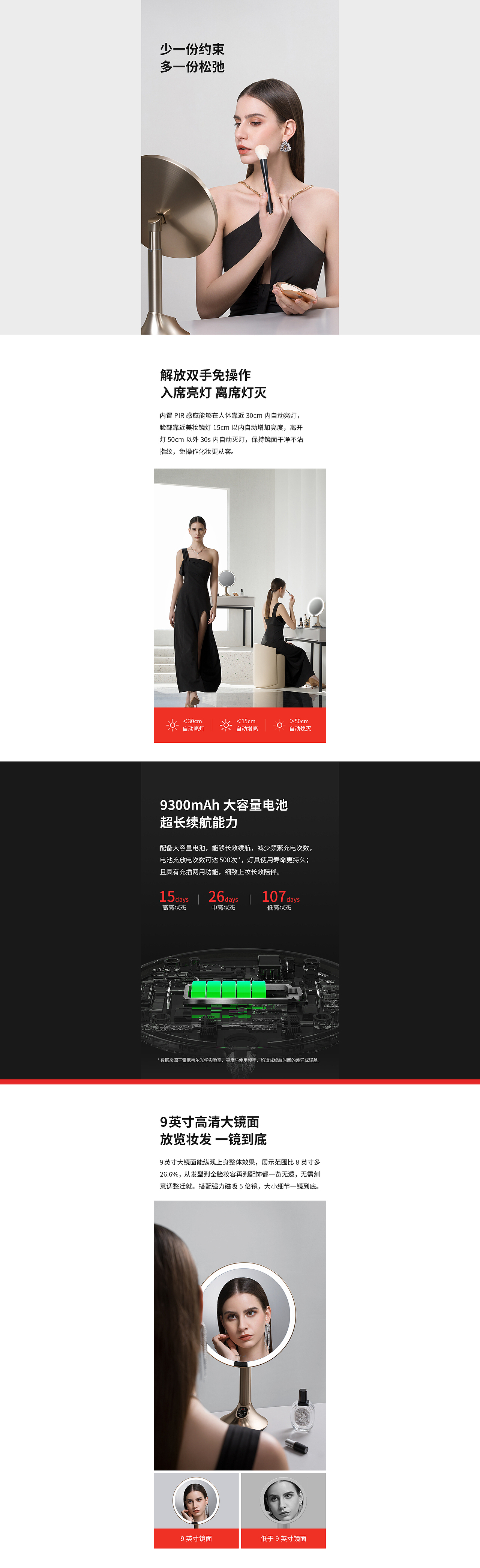 霍尼韦尔Honeywell丨智能化妆镜全案