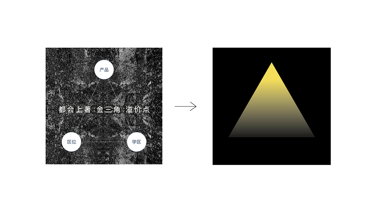 都会上著年度方案｜策略语言的视觉化（图ZMzMyNjczNTY0） - 品牌 - 站酷设计师只抓一只鱼原创素材 - 站酷ZCOOL