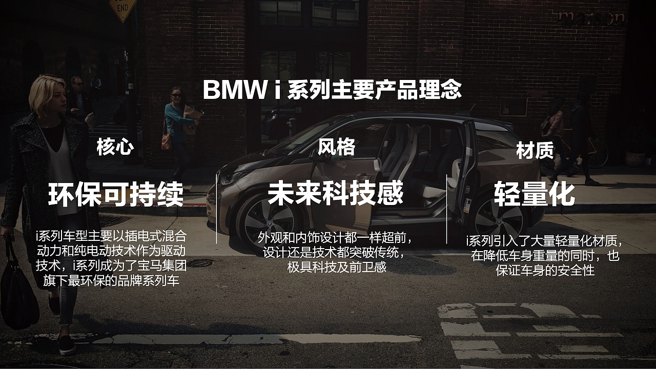 宝马电动汽车衍生品设计 2018（图ZMzA2Njg5NTY0） - 宣传物料 - 站酷设计师suihuan原创素材 - 站酷ZCOOL