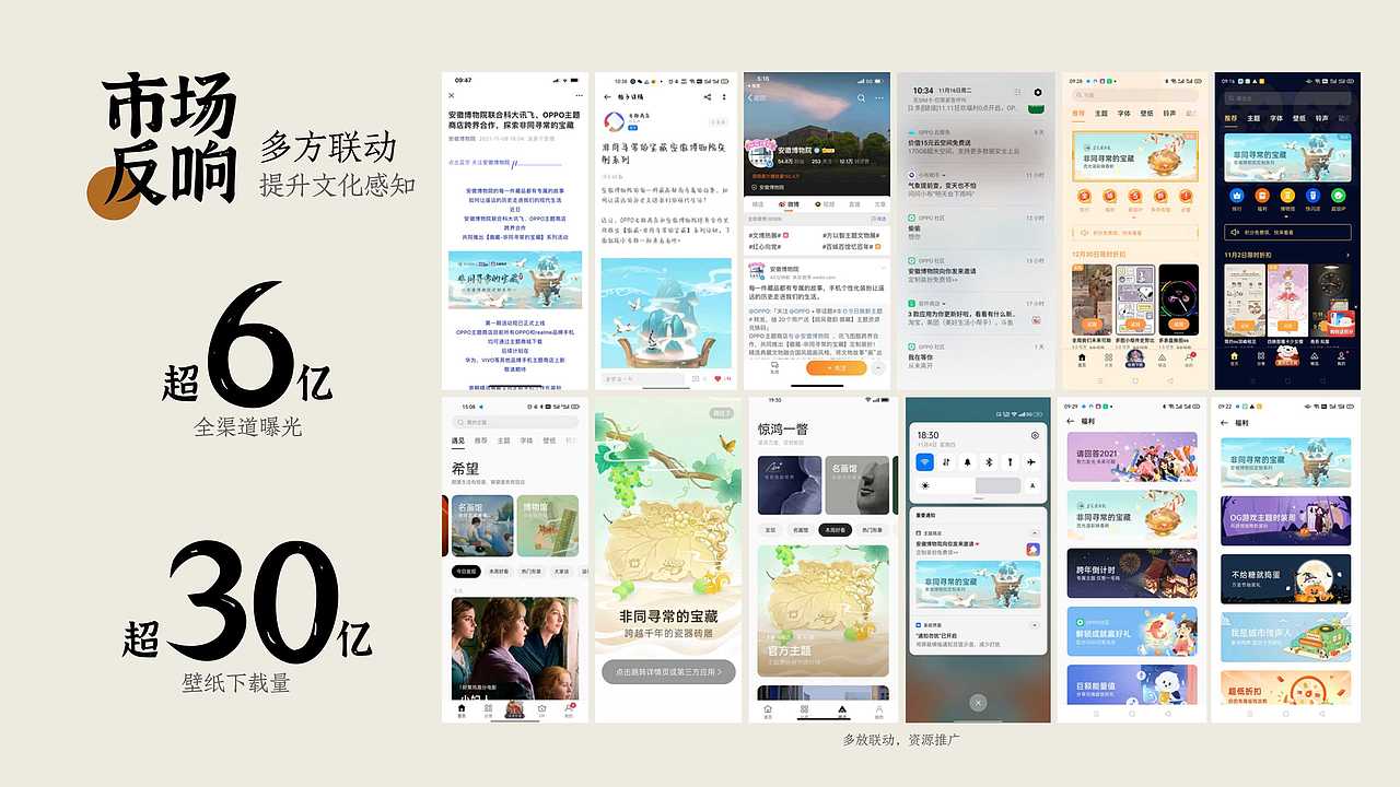 【徽藏】 非同寻常的宝藏背后的设计与思考（图ZMzUyMzM2MjYw） - 其他平面 - 站酷设计师shixaingduide原创素材 - 站酷ZCOOL