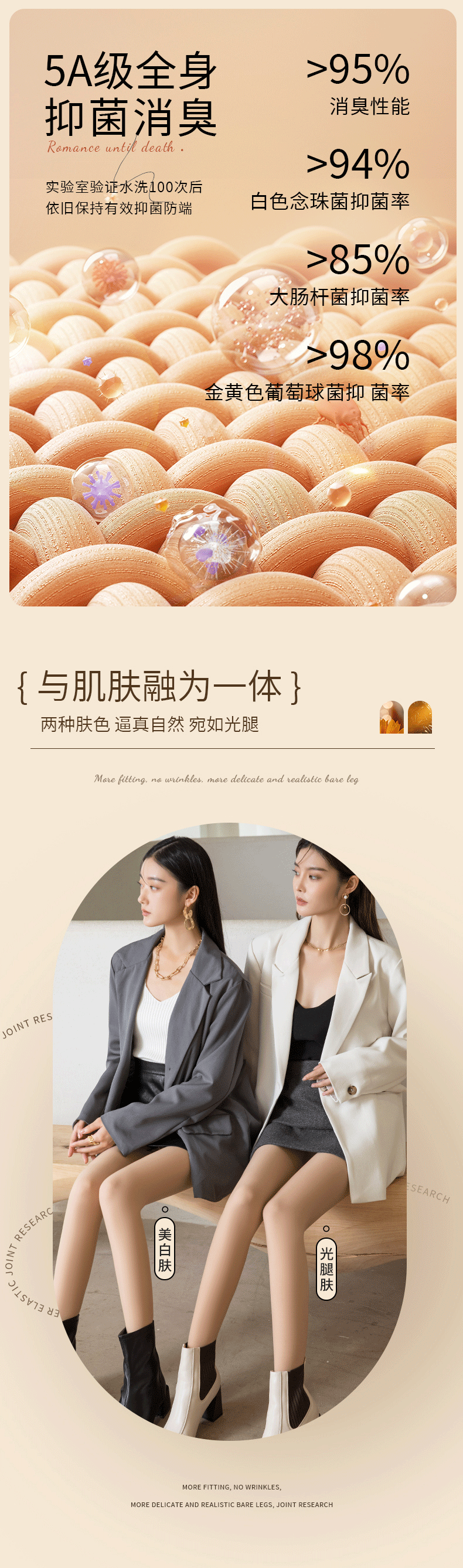 光腿神器详情页（图ZMzUzMjI3MDY4） - 海报 - 站酷设计师爱思考的鱼0227原创素材 - 站酷ZCOOL