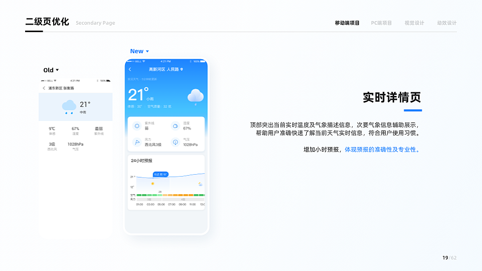 近两年作品总结（图ZMzAzOTI5MTI0） - 动效设计 - 站酷设计师小鱼鱼语原创素材 - 站酷ZCOOL