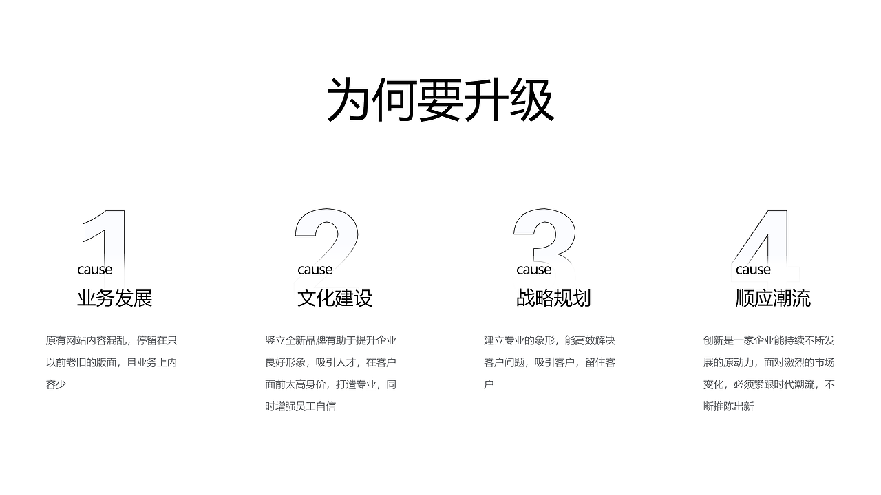 2023 | B端官网 | 视觉升级（图ZMzU3NTMwODQ4） - 企业官网 - 站酷设计师就是我没影影原创素材 - 站酷ZCOOL