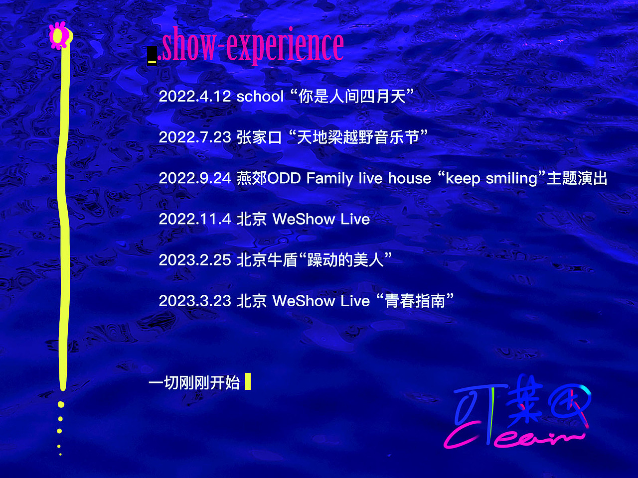 可莱因乐队介绍（图ZMzQ1MTkxNTM2） - PPT/Keynote - 站酷设计师Tsuripink原创素材 - 站酷ZCOOL