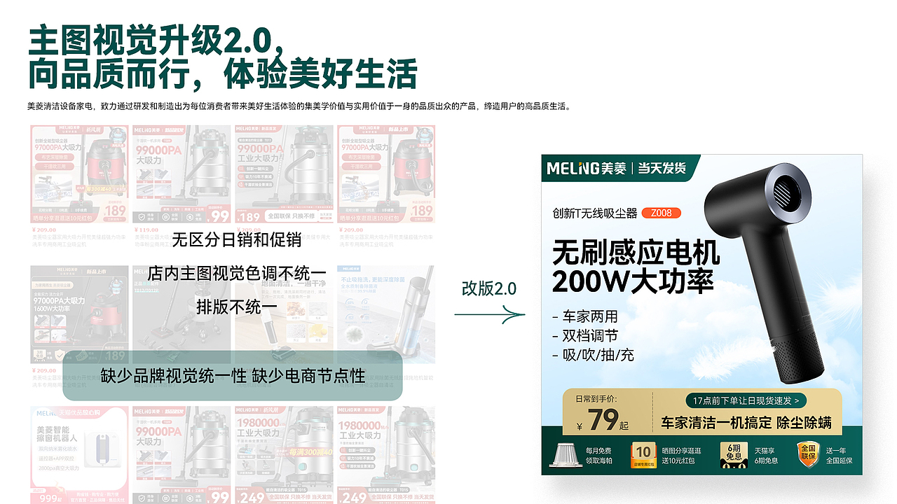 美菱清洁设备-品牌视觉方案(线上天猫店铺)