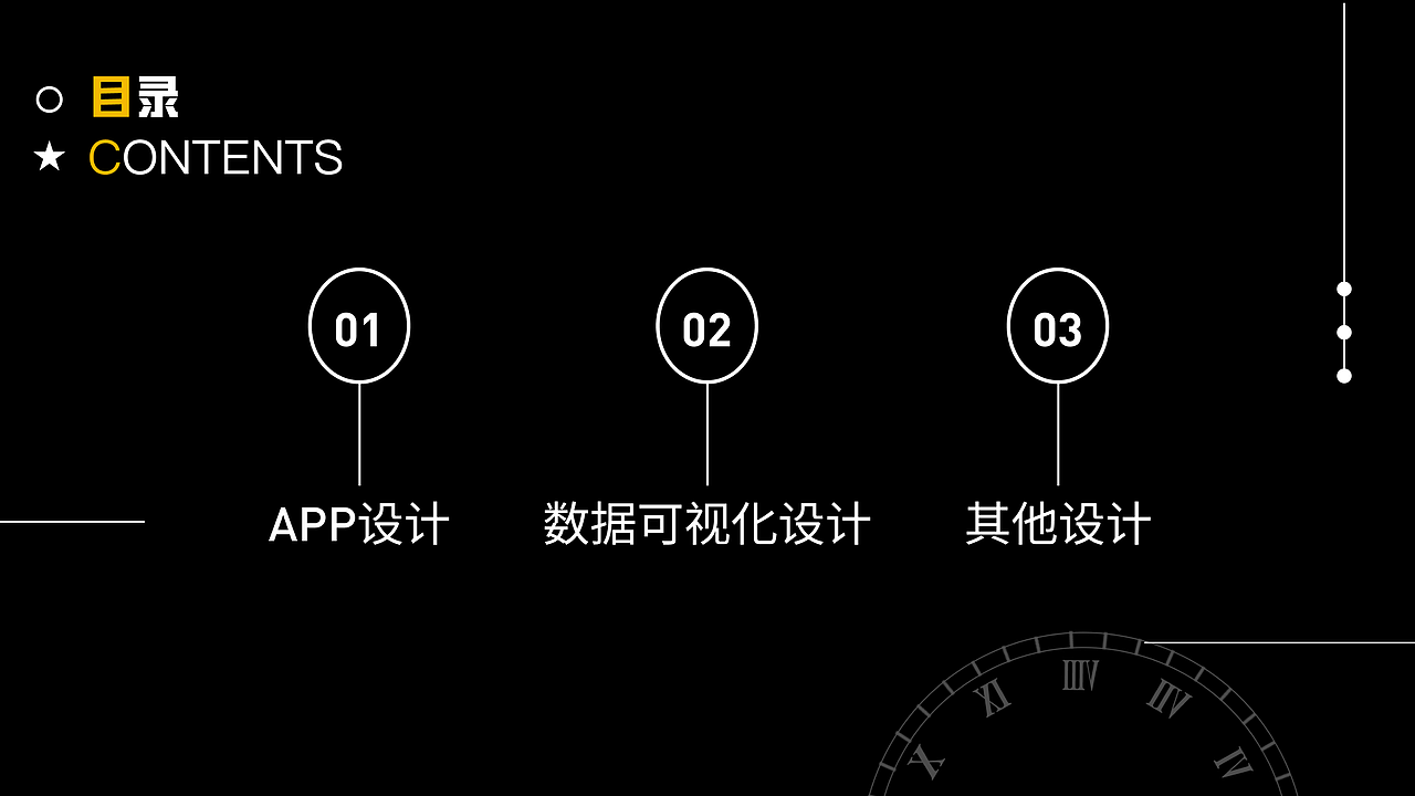 个人作品集（图ZMzA2OTgzNTg4） - APP界面 - 站酷设计师安szl原创素材 - 站酷ZCOOL
