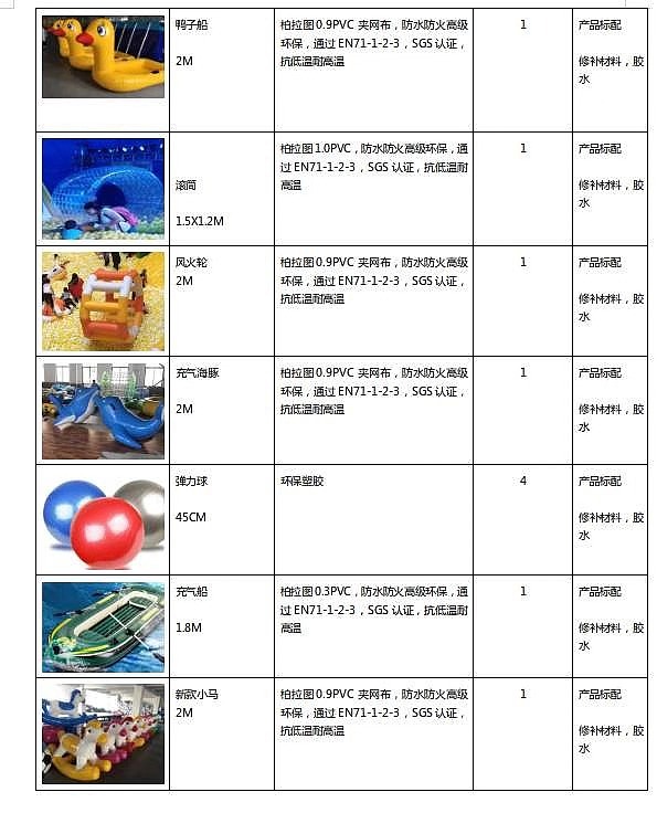 郑州景区,商场,庙会暖场道具熊猫岛乐园出租,出售