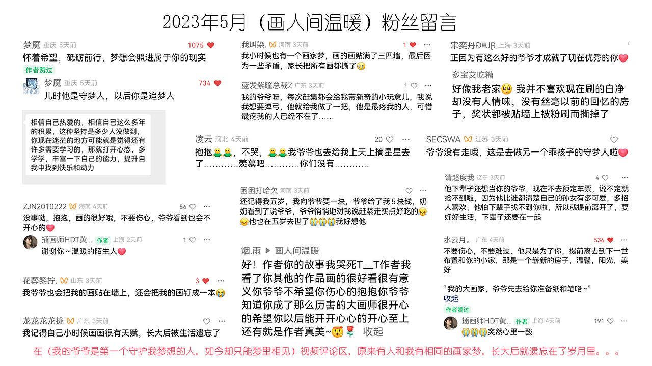 《画人间温暖》 五月合集