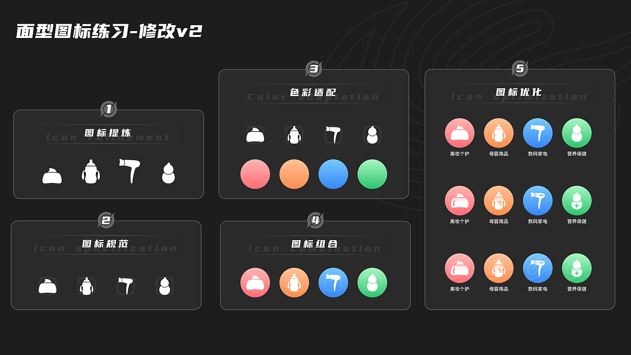 面性图标练习&鉴赏