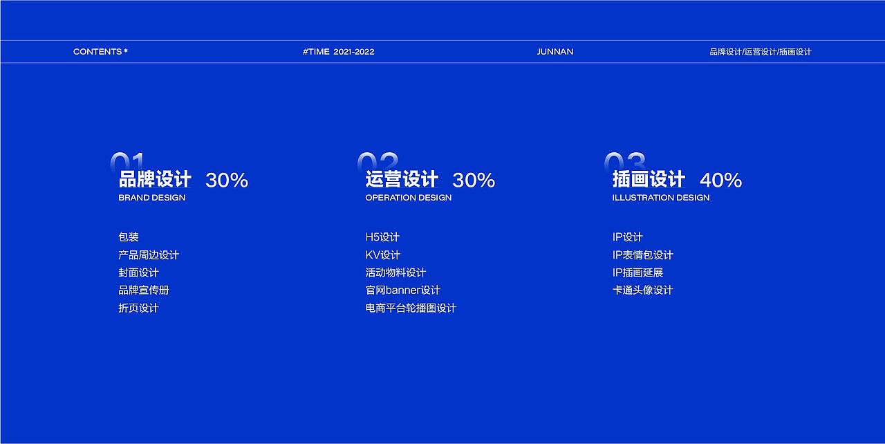 视觉设计作品集