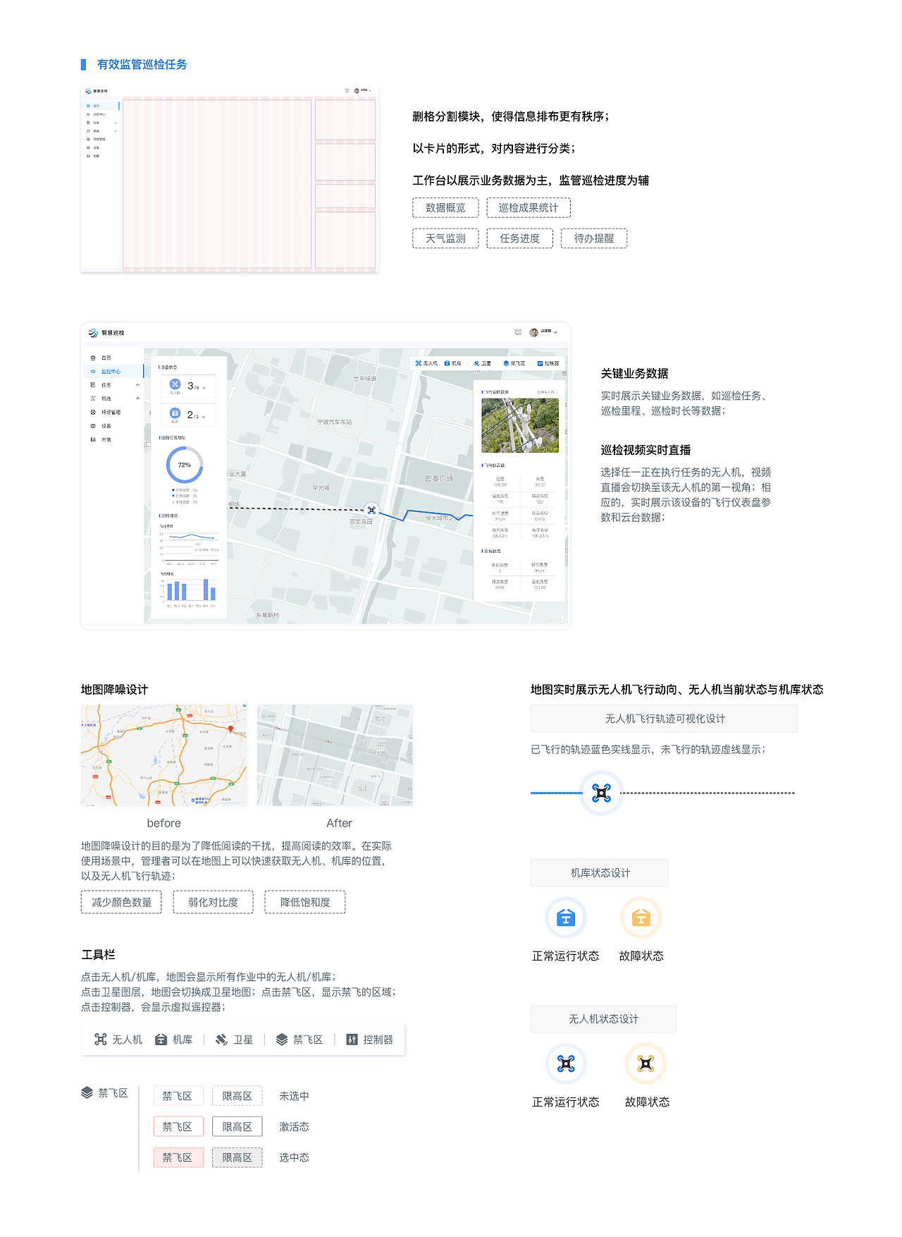 智慧巡检（图ZMzAwMDQ3MTIw） - 交互/UE - 站酷设计师偷时间的贼原创素材 - 站酷ZCOOL