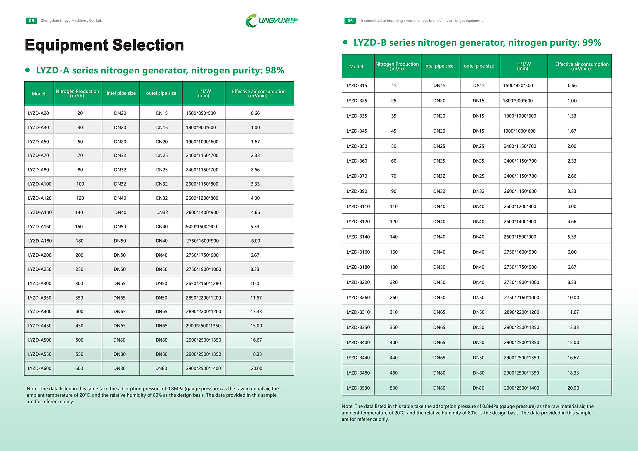 机械画册（图ZMzQzNjcwNDk2） - IP形象 - 站酷设计师g郭晓艳原创素材 - 站酷ZCOOL