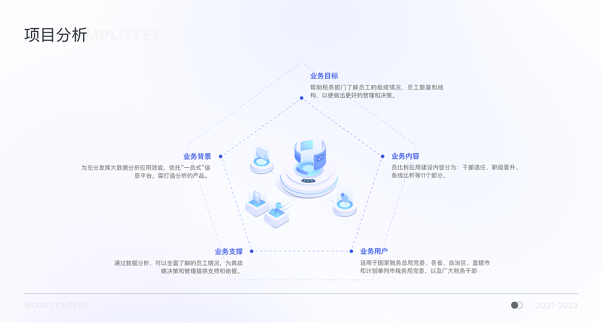 2022-2024作品整理（图ZMzY5NzYzMDUy） - 软件界面 - 站酷设计师爱吃曲奇的昕原创素材 - 站酷ZCOOL