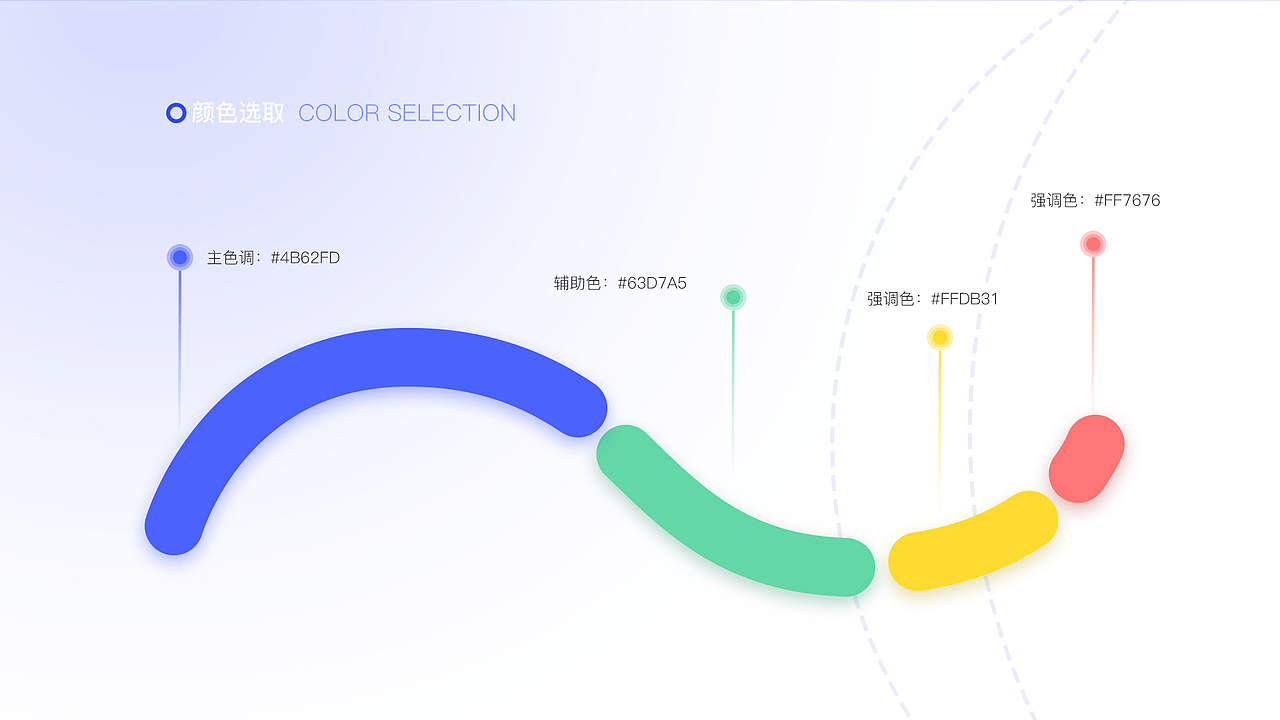 亿记单词移动端项目
