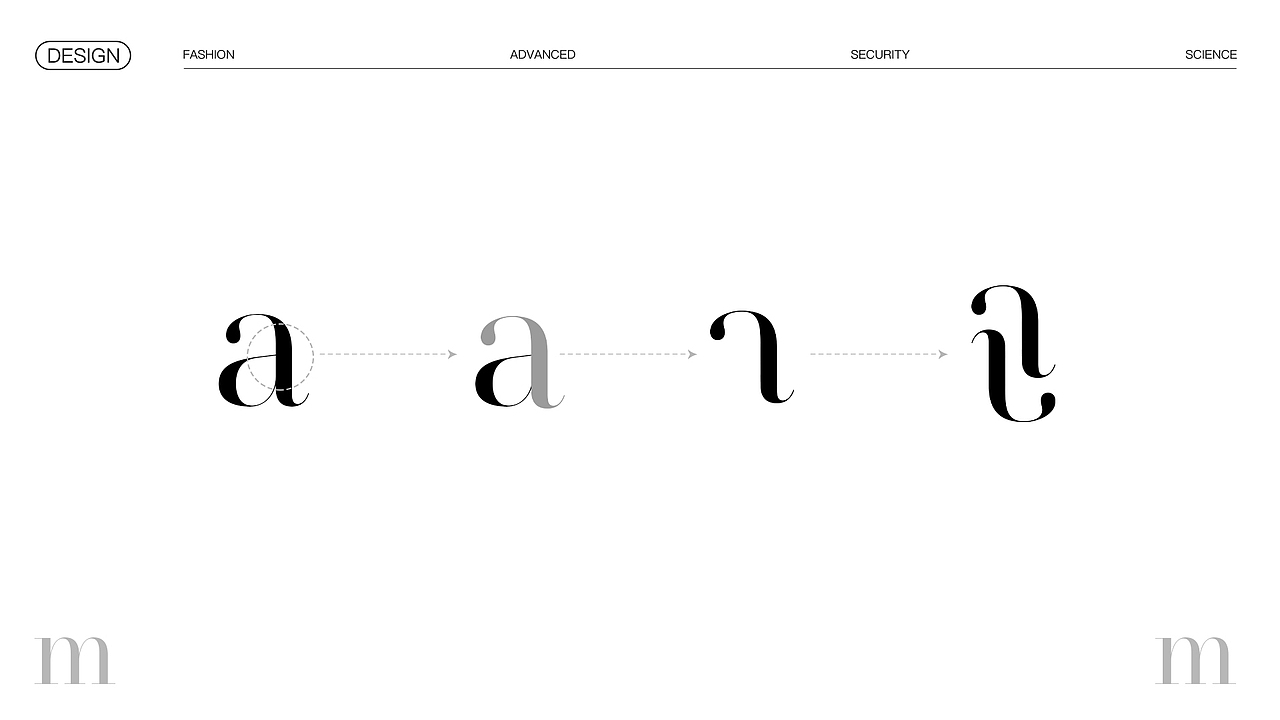 美尔娜MELNA&护肤品牌提案（图ZMzI4ODE5OTIw） - 品牌 - 站酷设计师毅山原创素材 - 站酷ZCOOL