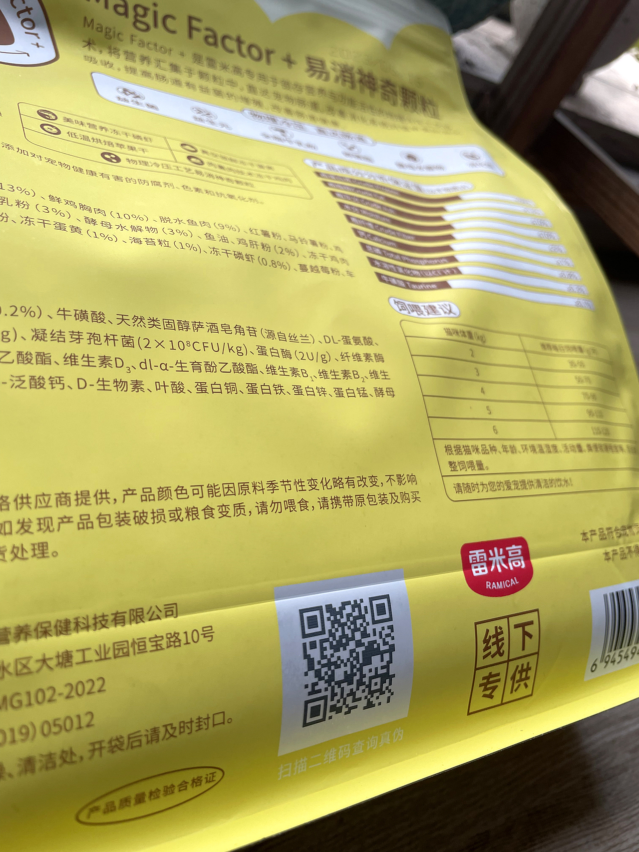 宠物品牌设计 宠物包装 猫粮包装 狗粮包装 犬粮包装(图ZMzQ1NDQxMzEy) - 包装 - 站酷设计师郑昌洪品牌vi包装原创素材 - 站酷ZCOOL