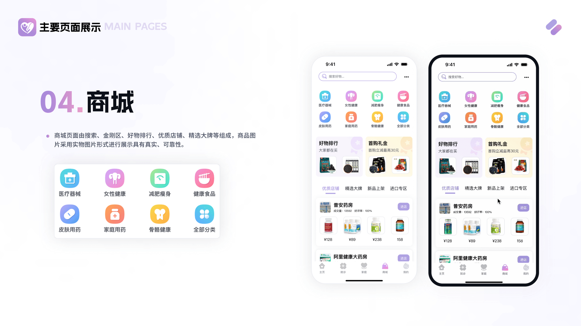 「E康联」医疗健康管理APP|健康监测|医疗|社交(图ZMzUxODg5NDgw) - APP界面 - 站酷设计师axis_原创素材 - 站酷ZCOOL