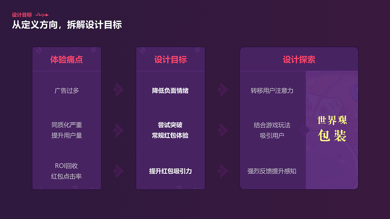 2022年个人作品集整理