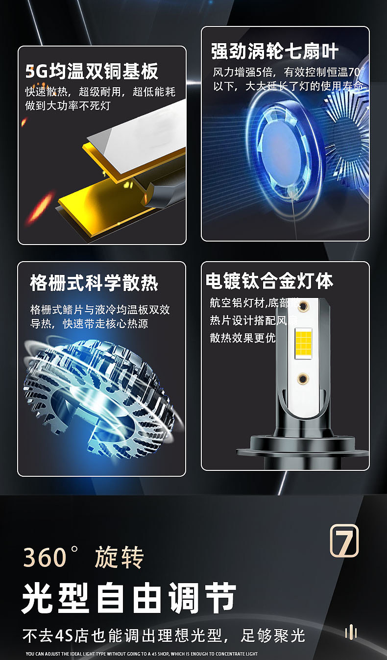 LED汽车大灯（图ZMzQ3Nzg4MDY0） - 电商 - 站酷设计师茵Yin_原创素材 - 站酷ZCOOL