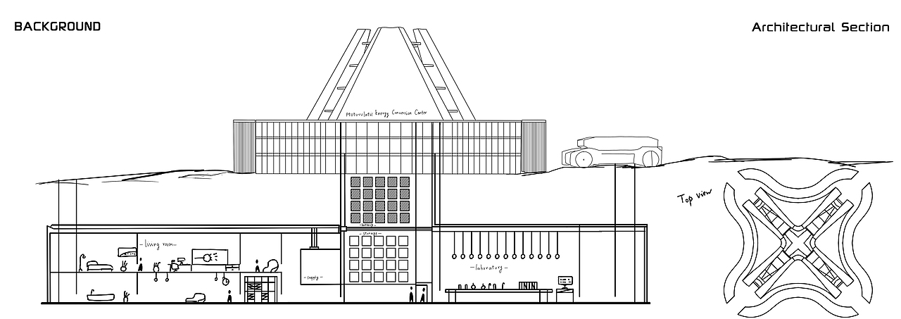 Ambition Renault Concept