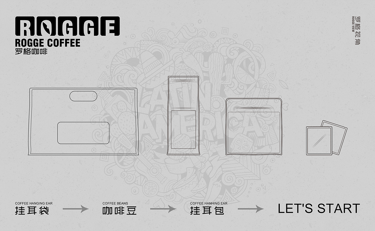 咖啡豆包装设计罗格咖啡