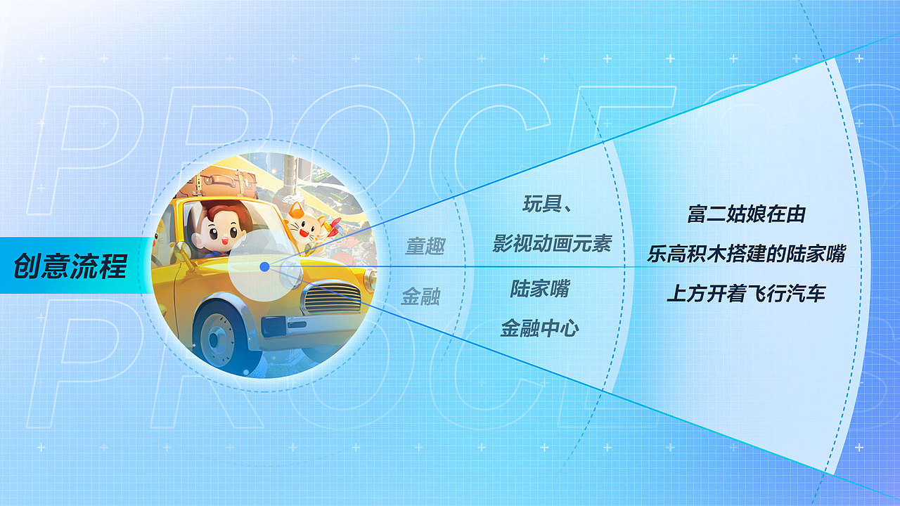 作品集（图ZMzY3MTMyOTEy） - 商业插画 - 站酷设计师酱油设计师原创素材 - 站酷ZCOOL