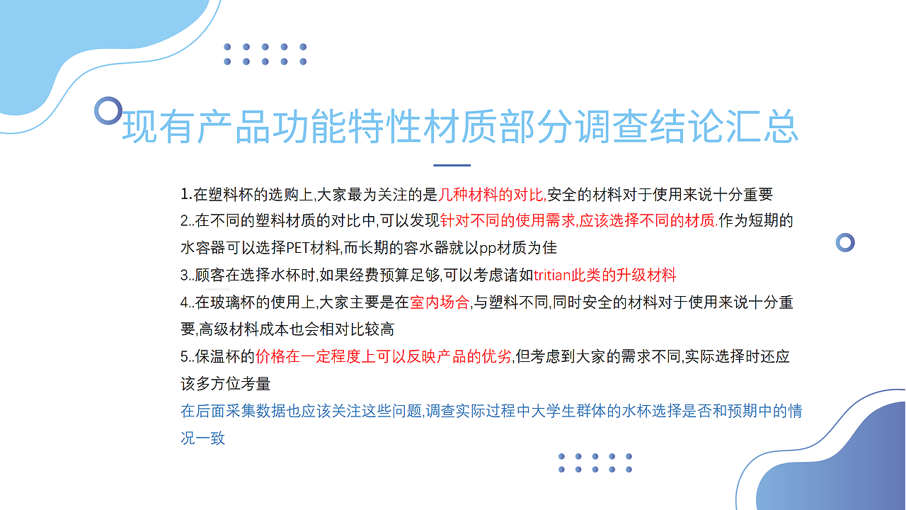 设计调研与SPSS数据分析-课程作业