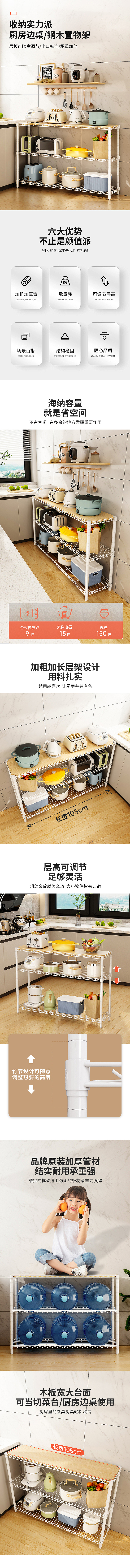 厨房台面带板置物架（图ZMzM3MzI0NjEy） - 其他平面 - 站酷设计师景晨勇原创素材 - 站酷ZCOOL