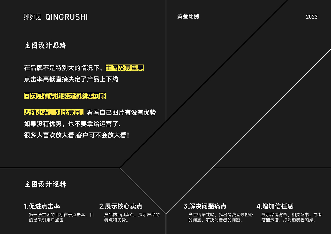 2023-2024部分商业作品展示