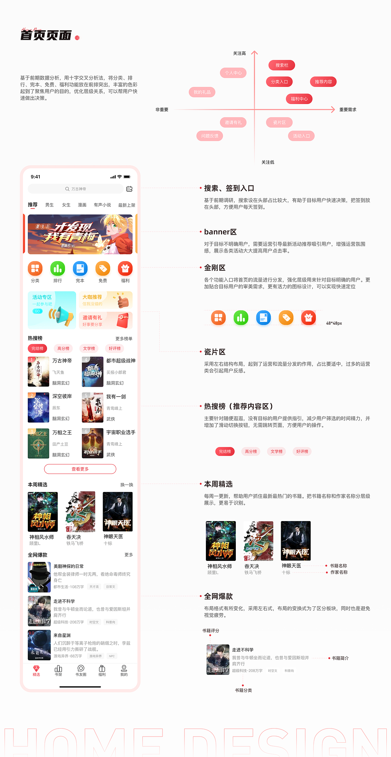 2022-2023UI设计作品集（图ZMzQwMzQ1ODY4） - APP界面 - 站酷设计师小猪佩不齐原创素材 - 站酷ZCOOL