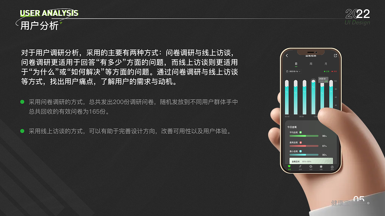 2022UI作品集/健康类UI作品展示