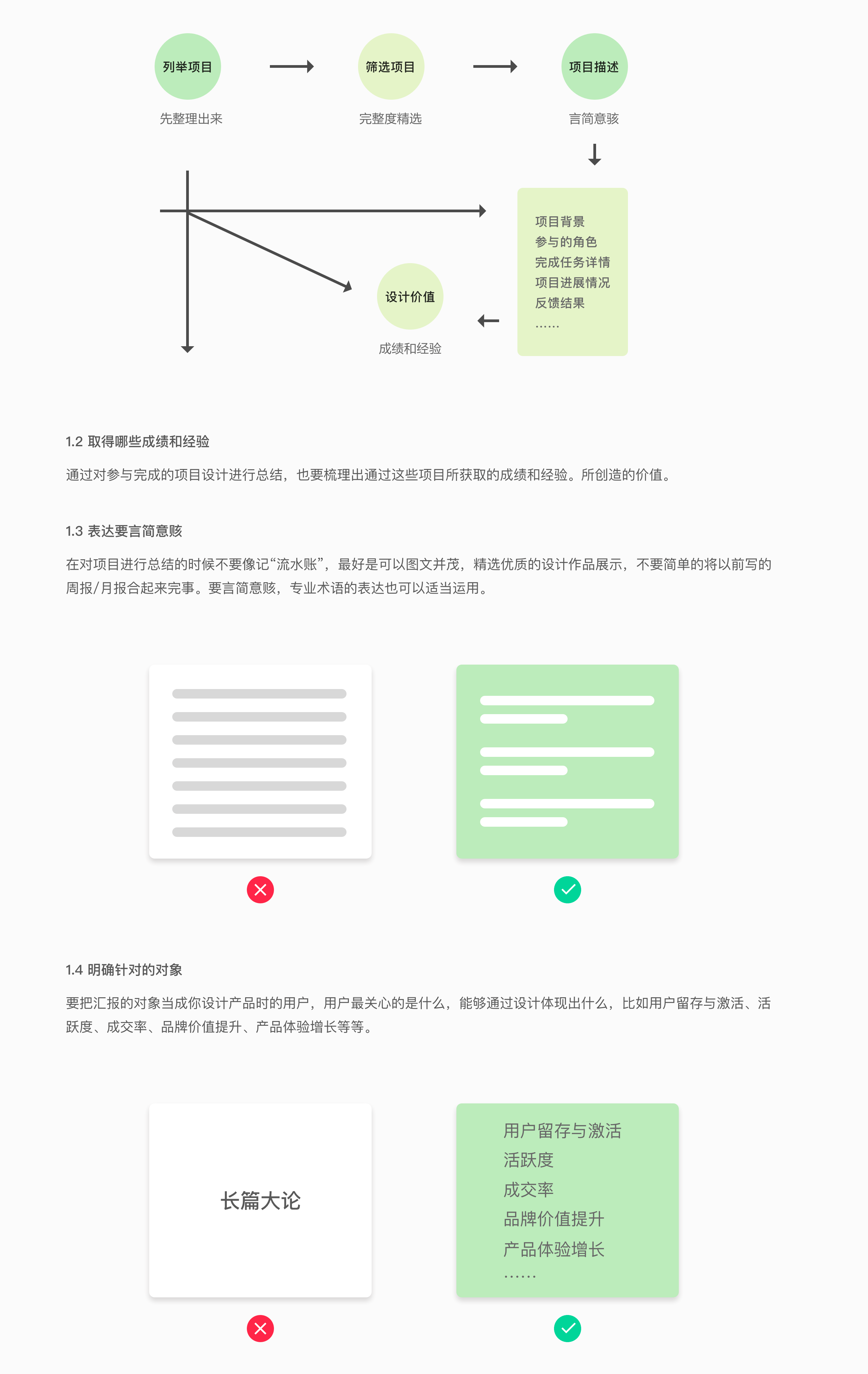 设计师如何写好总结