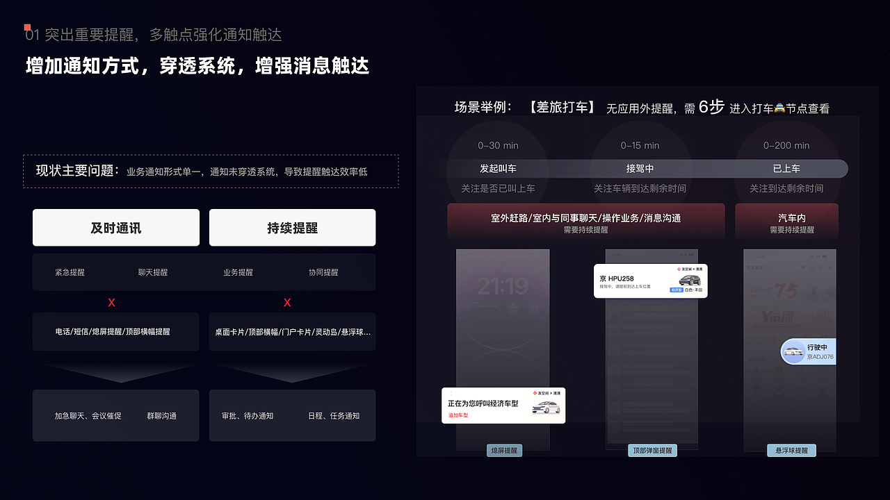 2024 作品集（图ZMzcwMjYyODEy） - 交互/UE - 站酷设计师苑轩原创素材 - 站酷ZCOOL