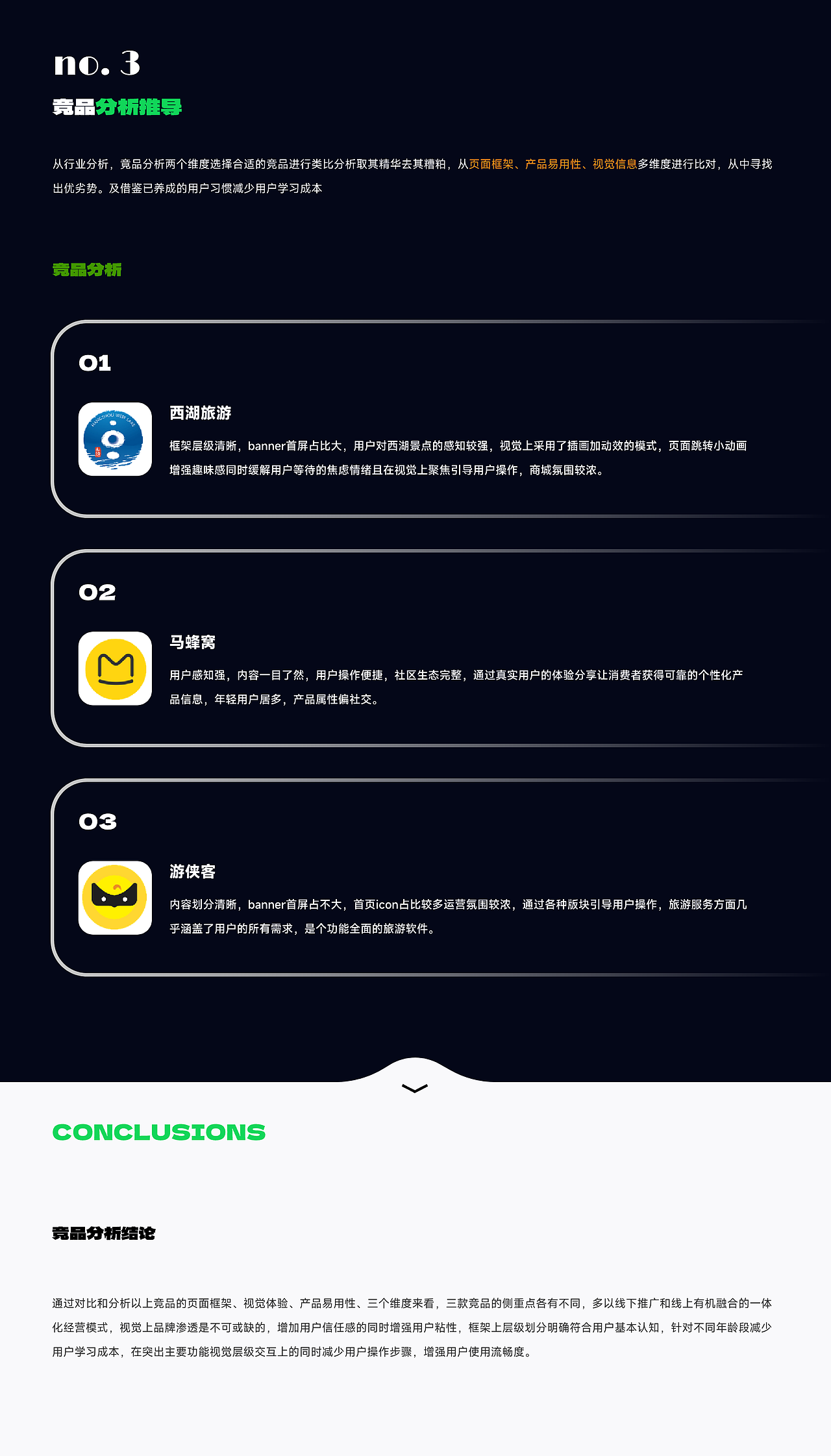 森山博览园小程序分析设计流程