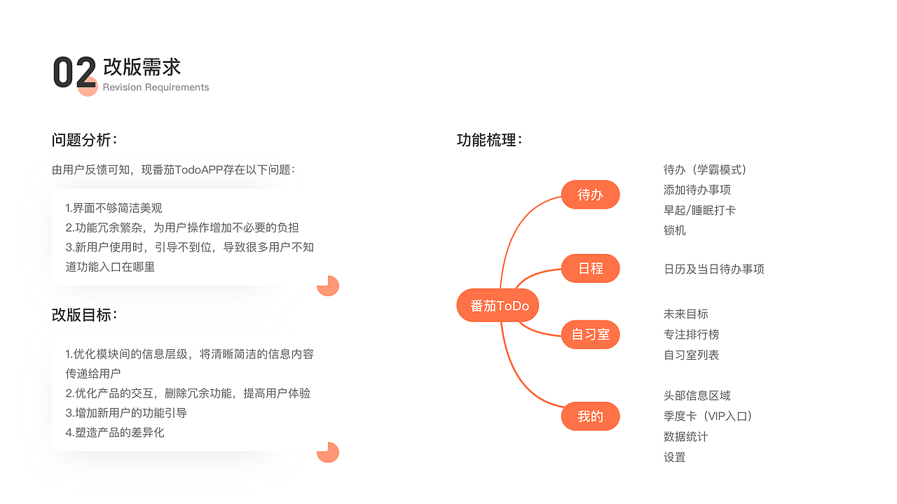 UI作品集（图ZMzAwMjAwMDQ0） - APP界面 - 站酷设计师lanmi鱼鱼原创素材 - 站酷ZCOOL